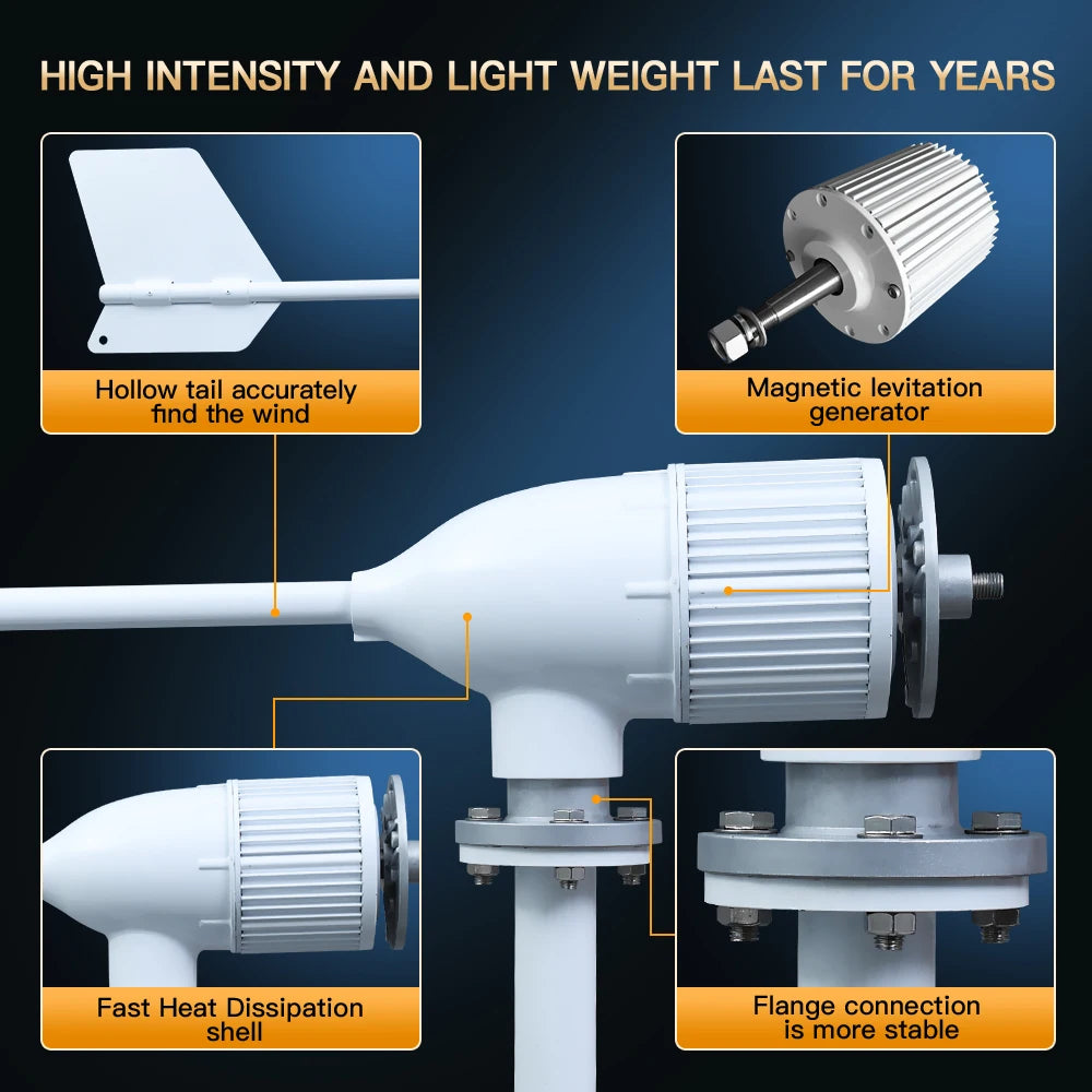 New Upgraded And More Powerful 6KW  Horizontal Wind Turbine Windmill Delivered From Polish Warehouse Low Speed Low Noise